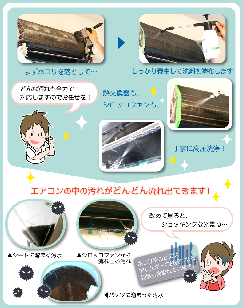 エアコンクリーニングの様子