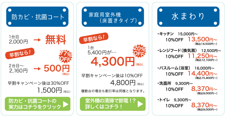 割引オプション
