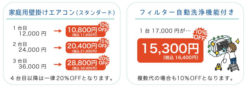 エアコンクリーニング割引価格