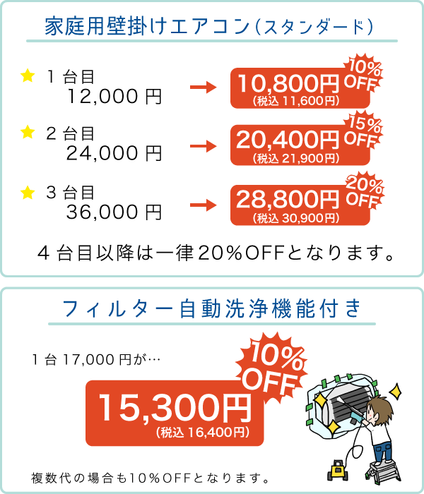 エアコンクリーニング割引価格