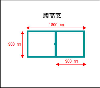 腰高窓