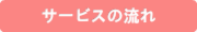サービスの流れ